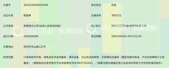 河南遠發信息技術有限公司 鄭州軟件開發領域的務實創新者